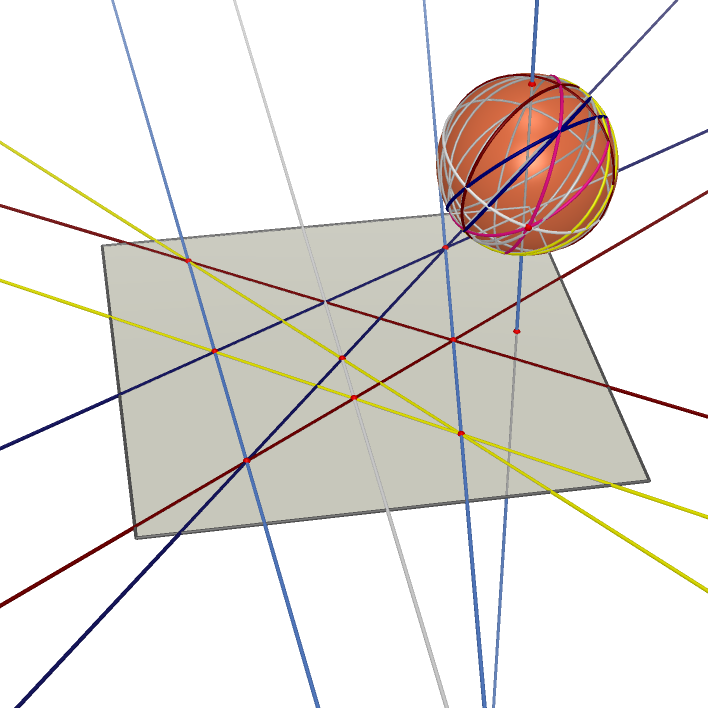 ./Pappus%27s%20Hexagon%20Theorem%20on%20Sphere%20_html_html.png