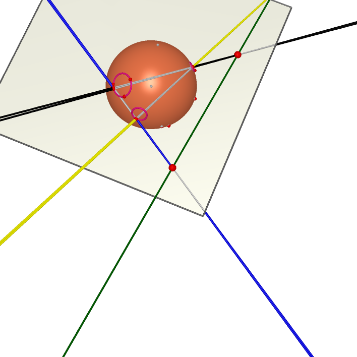./Three-circle%20Theorem%20on%20Sphere_html_html.png