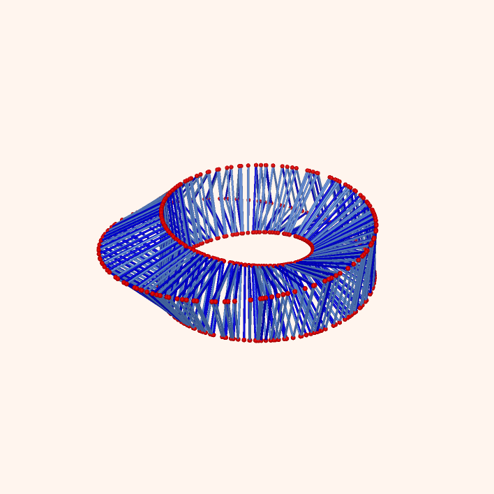 ./Triangle%20Torus%20and%20Tangent_html.png