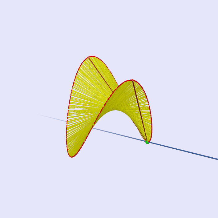 ./Hyperbolic%20Paraboloid%20and%20Tangent_html.png