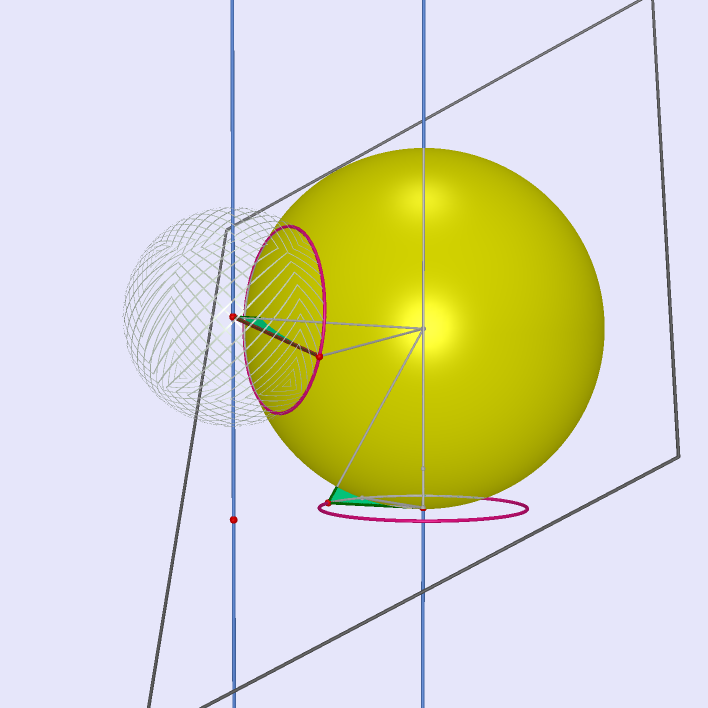 ./Inverse%20circle%20on%20sphere%201_html.png