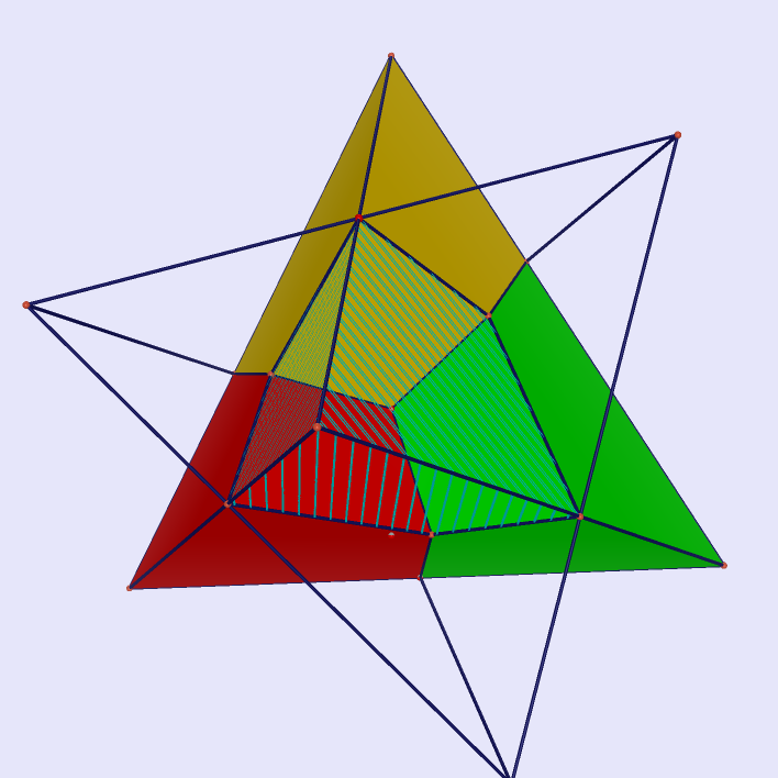 ./Tetrahedron%20Projected%20on%20Regular%20Tetrahedron_html.png