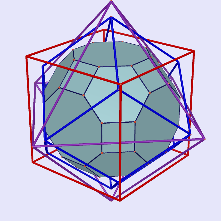 ./Great%20Rhombicuboctahedron%20as%20Intersection%20of%20Rhombic%20Dodecahedron%2C%20Octahedron%20and%20Cube_html.png