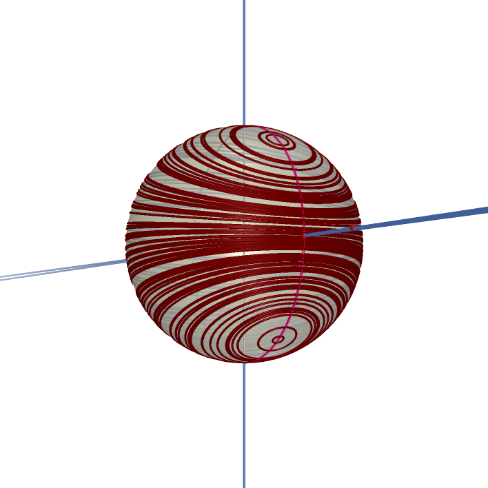 ./3D%20Coaxal%20circles_html.png