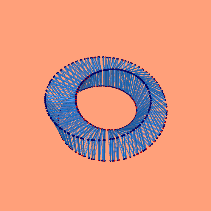 ./Triangle%20Torus%20and%20Tangent_html.png