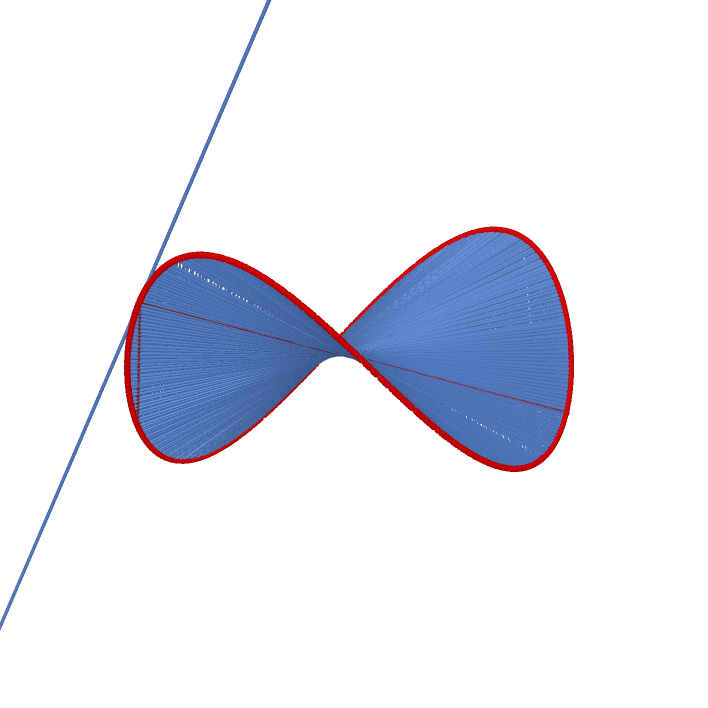 ./Hyperbolic%20Paraboloid%20(Saddle)_html.png
