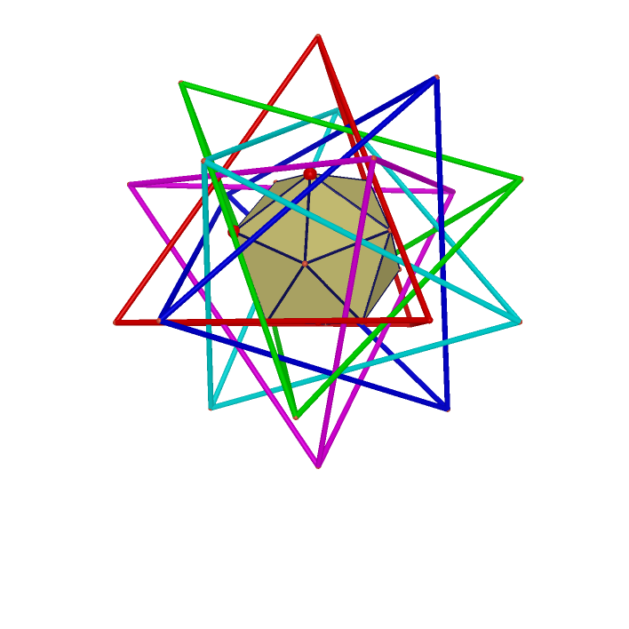 ./Faces%20of%20Icosahedron%20lie%20on%20Faces%20of%20Five%20Tetrahedra_html.png