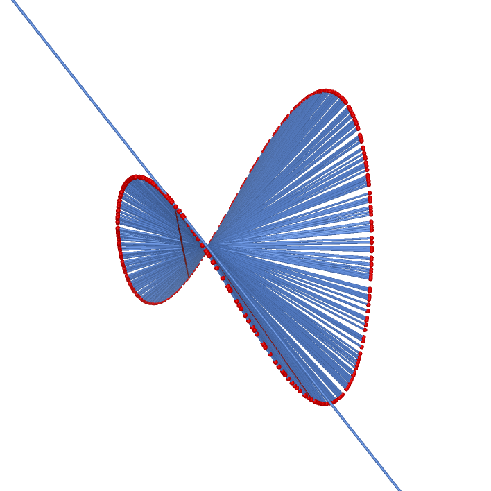 ./Hyperbolic%20Paraboloid%20and%20Tangent_html.png