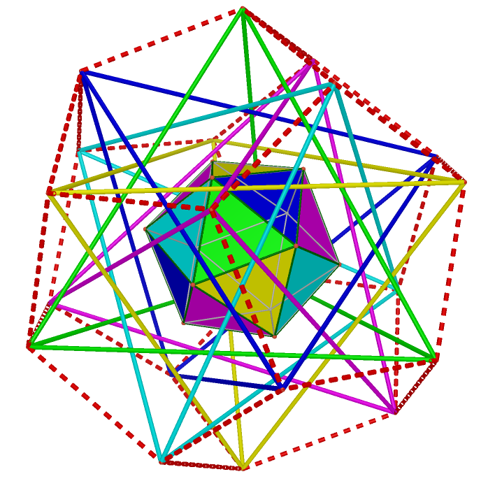 ./Icosahedron%20Coloring_html.png